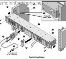 Kiểm định chống sét | Các thiết bị chống sét gián tiếp