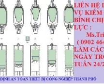 Kiểm định bình chịu áp lực | Quản lý chế tạo nồi hơi và thiết bị chịu áp lực  còn thiếu hành lang pháp lý