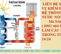 Kiểm định hệ thống dẫn nước nóng | Giải pháp Hệ thống dẫn nước nóng bằng năng lượng mặt trời