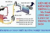 Kiểm định hệ thống lạnh -| Kiểm định hệ thống lạnh là gì ? | Tại sao kiểm định hệ thống lạnh ?