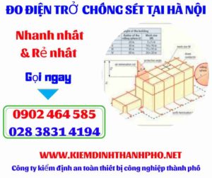 Hình ảnh đo điện trở chống sét tại hà nội