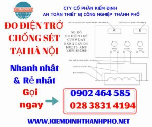 Hình ảnh đo điện trở chống sét tại hà nội