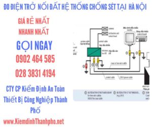 hình ảnh đo điện trở nối đất hệ thống chống sét tại hà nội