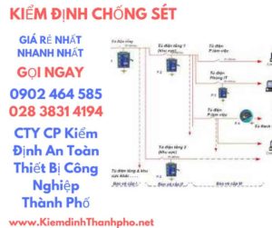 HÌnh ảnh kiểm định chống sét