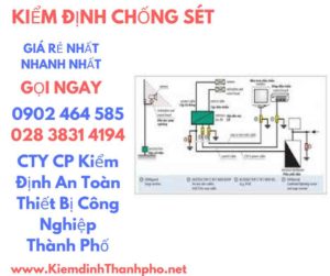 HÌnh ảnh kiểm định chống sét