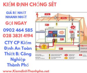 hình ảnh kiểm định chống sét 