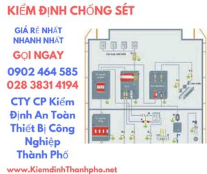 HÌnh ảnh kiểm định chống sét