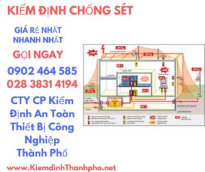 HÌnh ảnh kiểm định chống sét