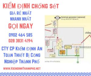 HÌnh ảnh kiểm định chống sét