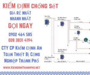 HÌnh ảnh kiểm định chống sét