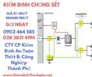 kiểm định chống sét-thiết bị chống sét lan truyền