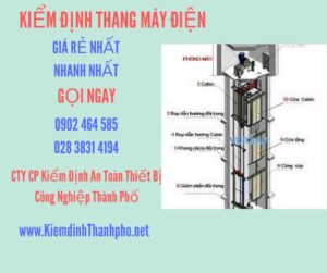 Hình ảnh kiểm định Thang máy điện