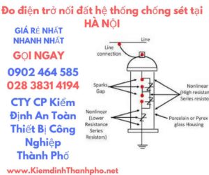 hình ảnh đo điện trở nối đất hệ thống chống sét tại hà nội