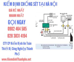 hình ảnh kiểm định chống sét tại Hà Nội