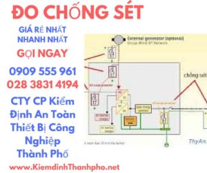 hình ảnh kiểm định đo chống sét