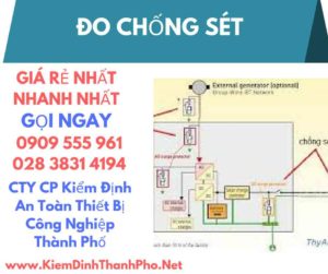 hình ảnh kiểm định đo chống sét