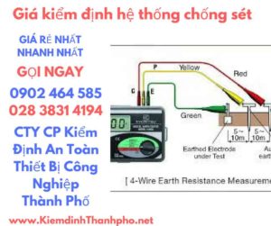 hình ảnh Giá kiểm định hệ thống chống sét