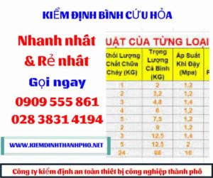 hình ảnh kiểm định bình cứu hỏa