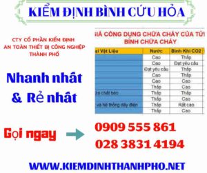 hình ảnh kiểm định bình cứu hỏa