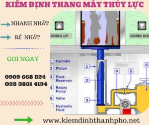 Hình ảnh kiểm định thang máy thủy lực