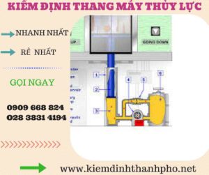 Hình ảnh kiểm định thang máy thủy lực