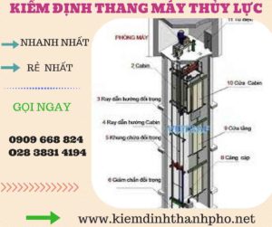 Hình ảnh kiểm định thang máy thủy lực