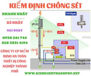 Hình ảnh kiểm định chông sét