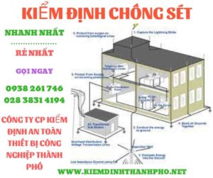 Hình ảnh kiểm định chông sétHình ảnh kiểm định chông sét