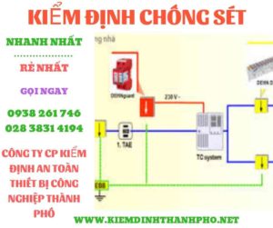 Hình ảnh kiểm định chông sét