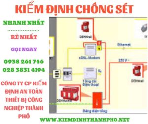 Hình ảnh kiểm định chông sét