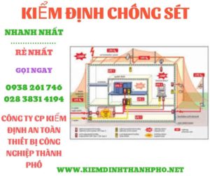 kiểm định chống sét, sơ đồ lắp đặt hệ thống chống sét