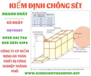 Hình ảnh kiểm định chông sét