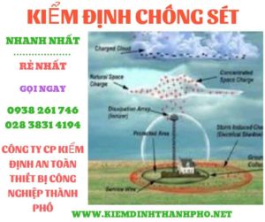 Hình ảnh kiểm định chông sét