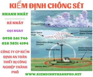 Hình ảnh kiểm định chông sét