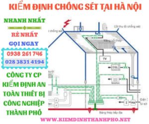  Kiểm định chống sét tại hà nội