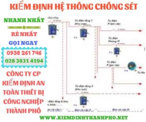 Hình ảnh kiểm định hệ thống chống sét