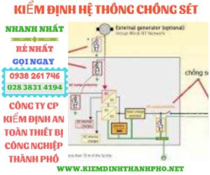 Hình ảnh kiểm định hệ thống chống sét