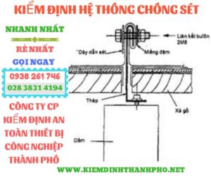 Hình ảnh kiểm định hệ thống chống sét