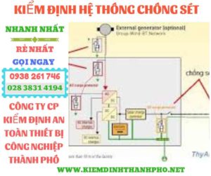 Hình ảnh kiểm định hệ thống chống sét