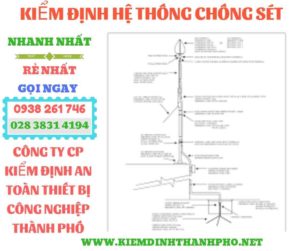 Hình ảnh kiểm định hệ thống chống sét