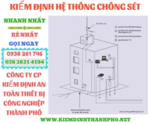 Hình ảnh kiểm định hệ thống chống sét