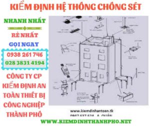 Hình ảnh kiểm định hệ thống chống sét