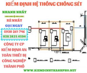 Hình ảnh kiểm định hệ thống chống sét