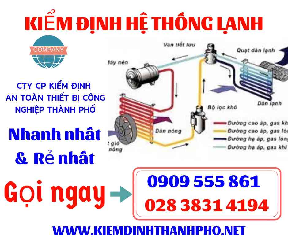 Hình ảnh kiểm định hệ thống lạnh