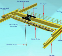KIỂM ĐỊNH AN TOÀN THIẾT BỊ NÂNG KIỂU CẦU